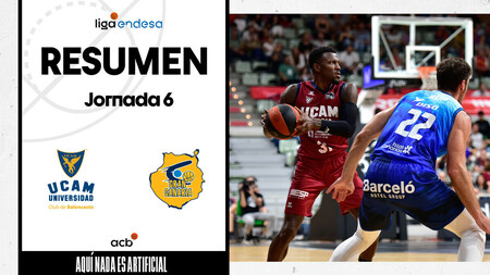 Resumen UCAM Murcia 95 - Dreamland GC 69 (J6)