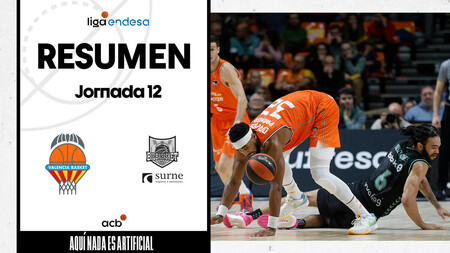 Resumen Valencia Basket 79 - Surne Bilbao Basket 85 (J12)