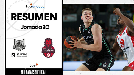 Resumen Surne Bilbao Basket 86 - Casademont Zaragoza 83 (J20)