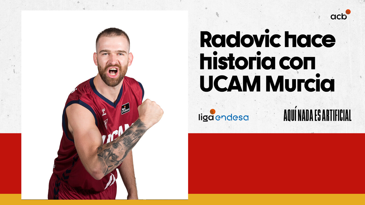 Radovic, jugador más valorado en el UCAM Murcia