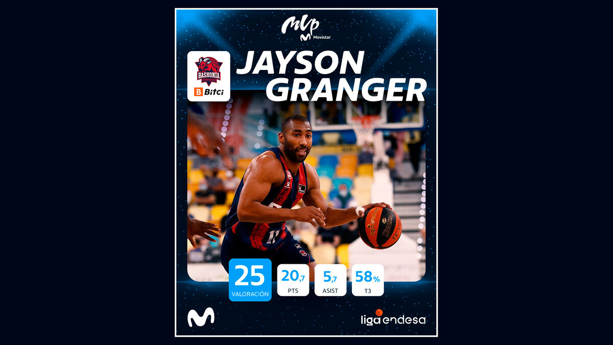 Jayson Granger, MVP Movistar del mes de noviembre