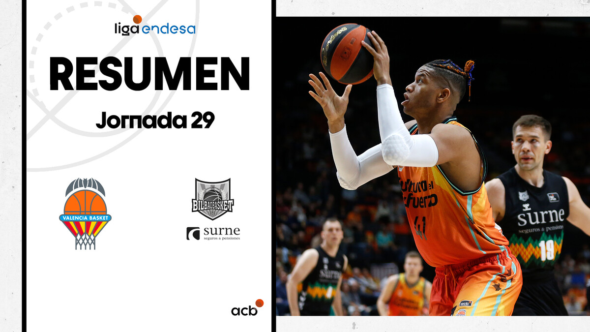 Resumen Valencia Basket 95 - Surne BB 88 (J29)