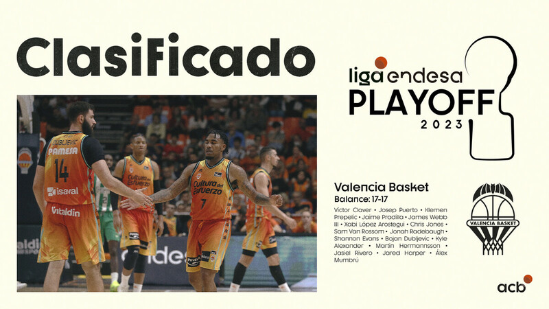 El Valencia Basket completa el Playoff 2023