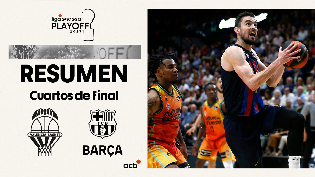 Resumen Valencia Basket 64 - Barça 87 (J36)