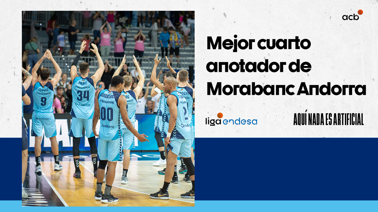 Mejor cuarto en Liga Endesa de MoraBanc Andorra
