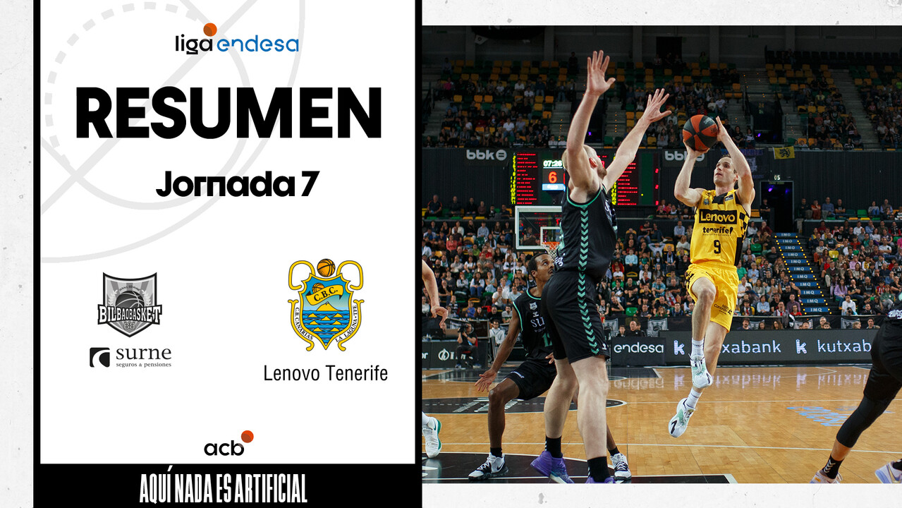 Resumen Surne Bilbao Basket 93 - Lenovo Tenerife 94 (J7)