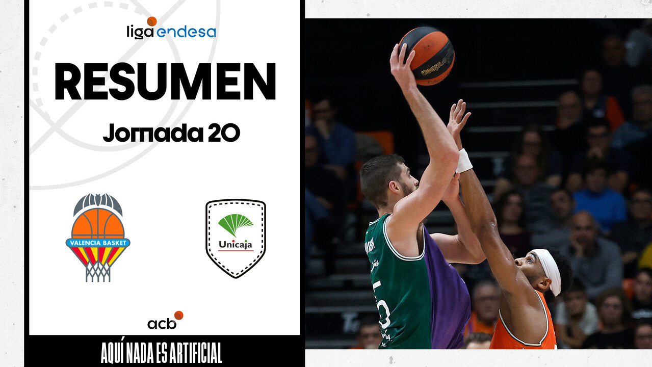 Resumen Valencia Basket 63 - Unicaja 83 (J20)