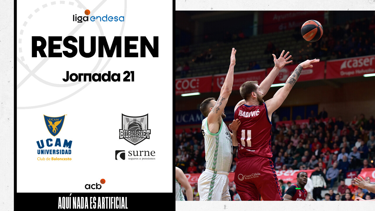 Resumen UCAM Murcia 96 - Surne Bilbao Basket 76 (J21)