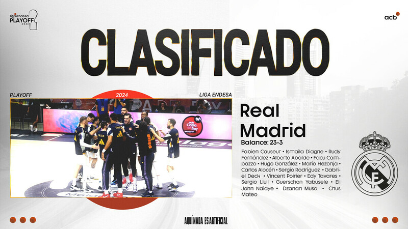 El Real Madrid, clasificado para el Playoff de la Liga Endesa 2023-24
