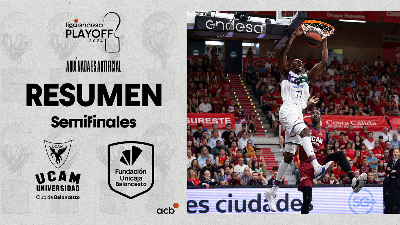 Resumen UCAM Murcia 66 - Unicaja 74 (3º semifinales)