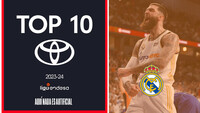 Top10 Toyota: Las mejores Jugadas del Real Madrid