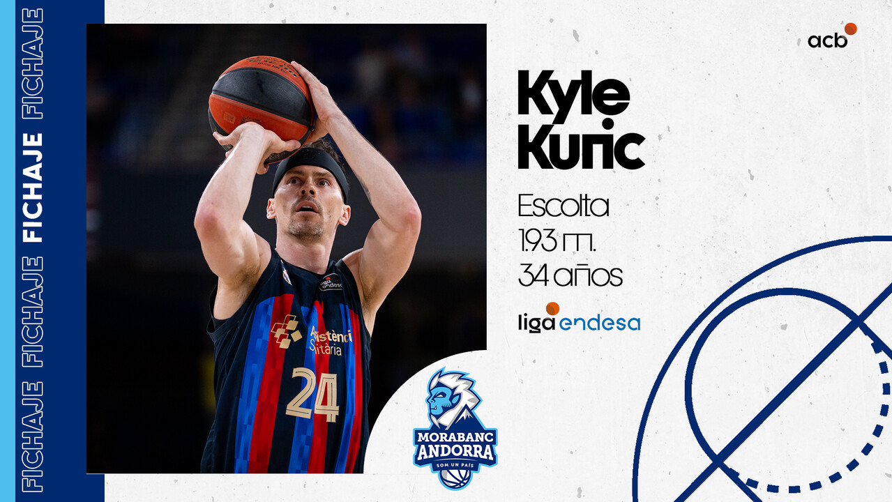 El regreso de Kyle Kuric