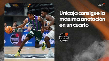 Unicaja logra la máxima anotación en un cuarto