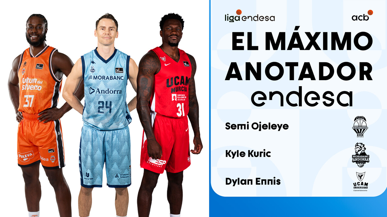 Ojeleye, Kuric y Ennis, Máximo anotador Endesa de la J2