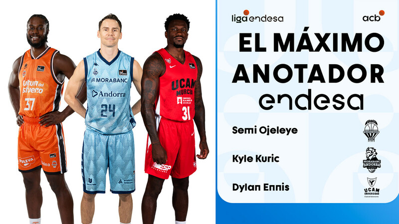 Ojeleye, Kuric y Ennis, máximos anotadores