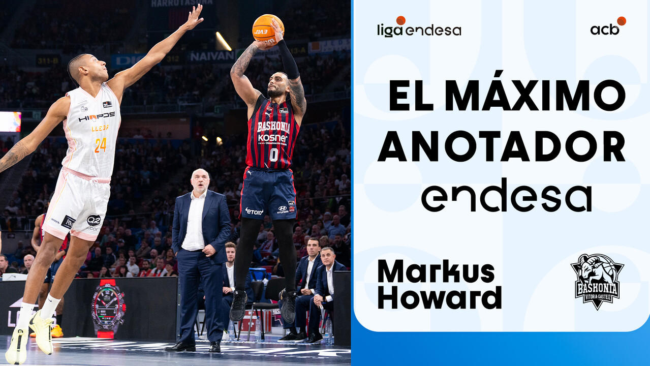 Markus Howard, Máximo anotador Endesa de la Jornada 7