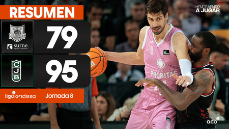 Resumen Surne Bilbao Basket 79 - Joventut Badalona 95 (J8)