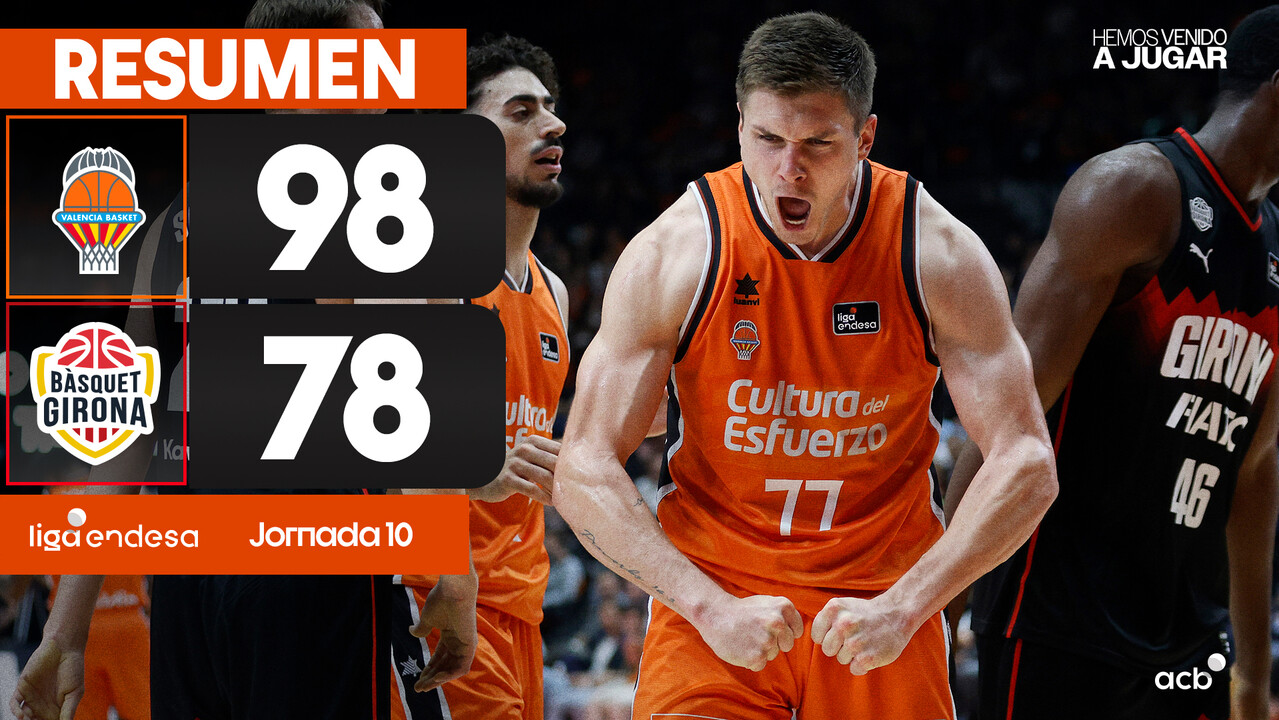 Resumen Valencia Basket 98 - Bàsquet Girona 78 (J10)