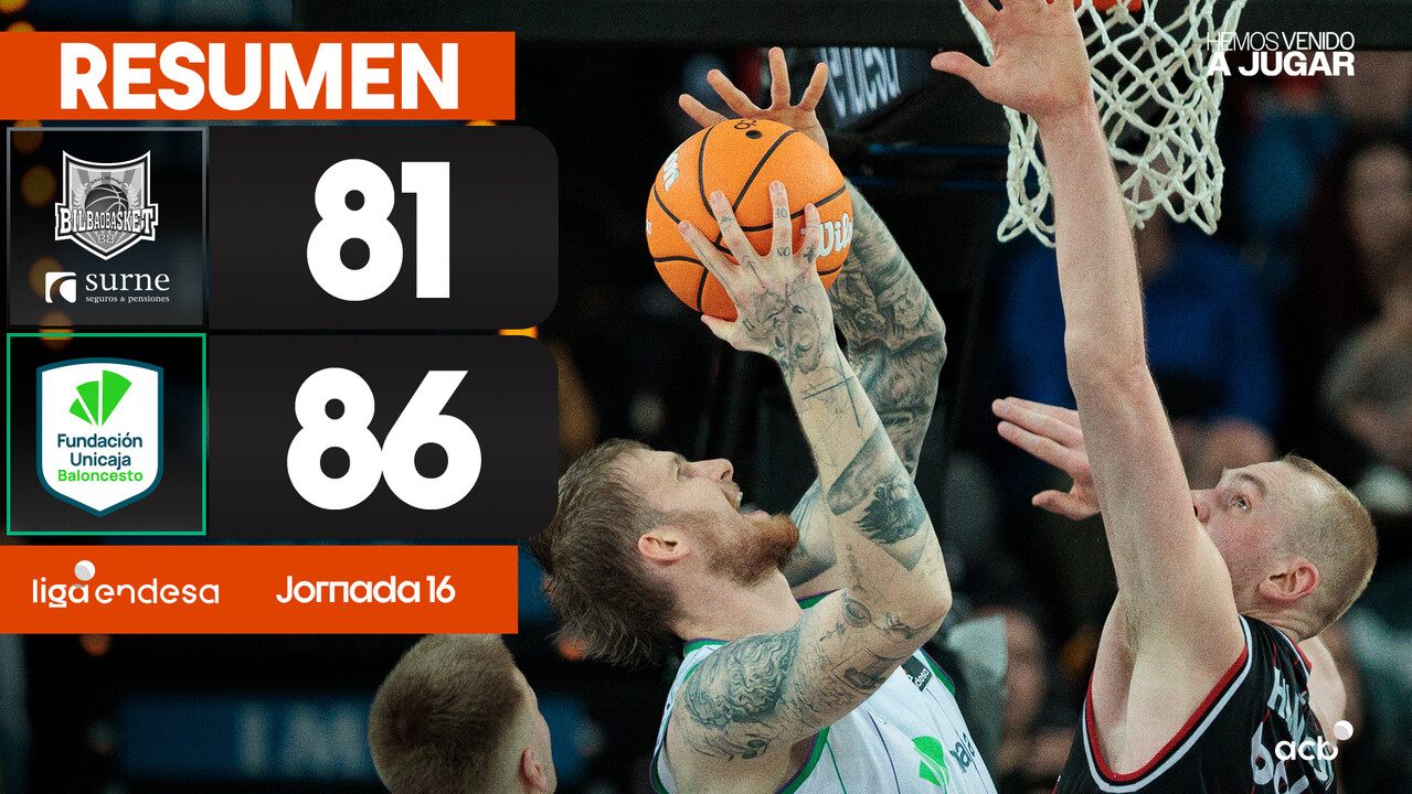 Resumen Surne Bilbao Basket 81 - Unicaja 86 (J16)