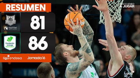 Resumen Surne Bilbao Basket 81 - Unicaja 86 (J16)