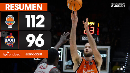 Resumen Valencia Basket 112 - BAXI Manresa 96 (J18)