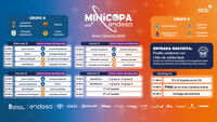 ¡Así queda el calendario de la Minicopa Endesa Gran Canaria 2025!