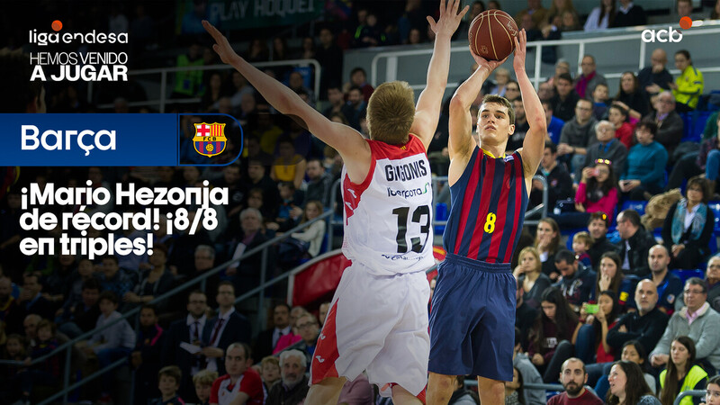 El día que Hezonja anotó 8/8 en triples en un derbi catalán