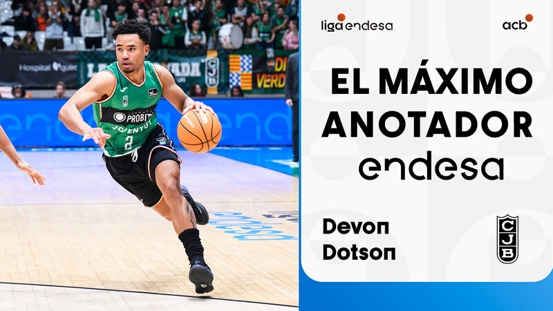 Devon Dotson, Máximo Anotador Endesa de la Jornada 20