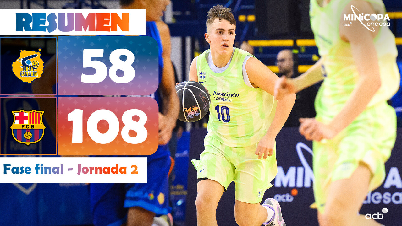 Resumen Minicopa: Gran Canaria 58 - Barça 108 (J6)