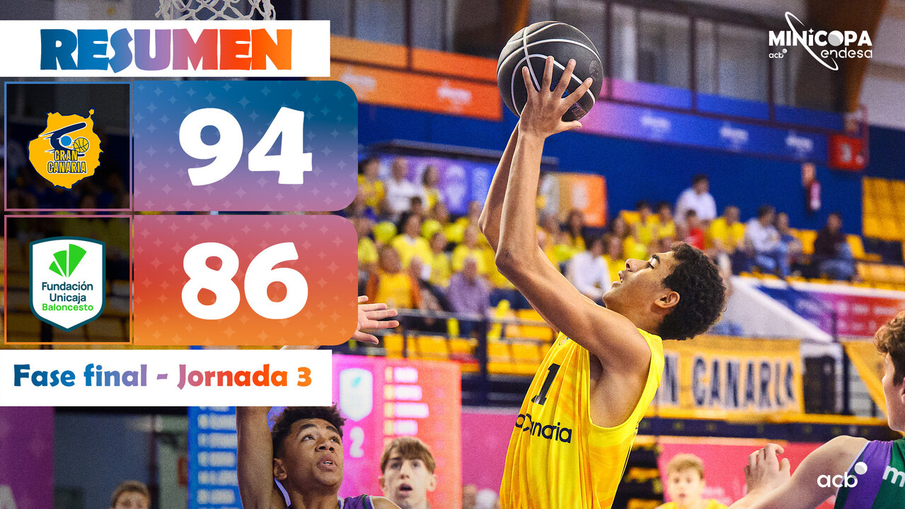 Resumen Minicopa: Gran Canaria 94 - Unicaja Andalucía 86 (J7)