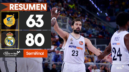 Resumen Dreamland GC 63 - Real Madrid 80 (Semifinales)