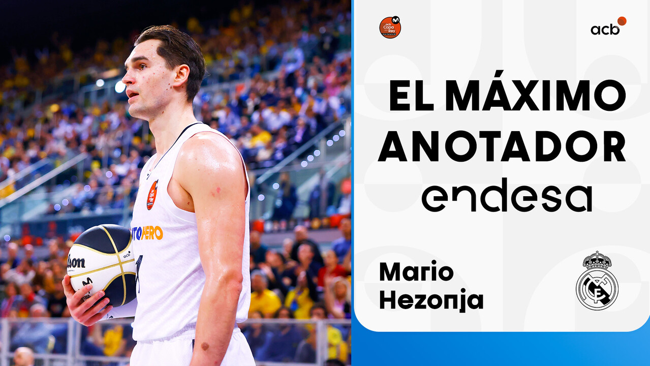 Mario Hezonja, Máximo anotador Endesa de la Copa del Rey