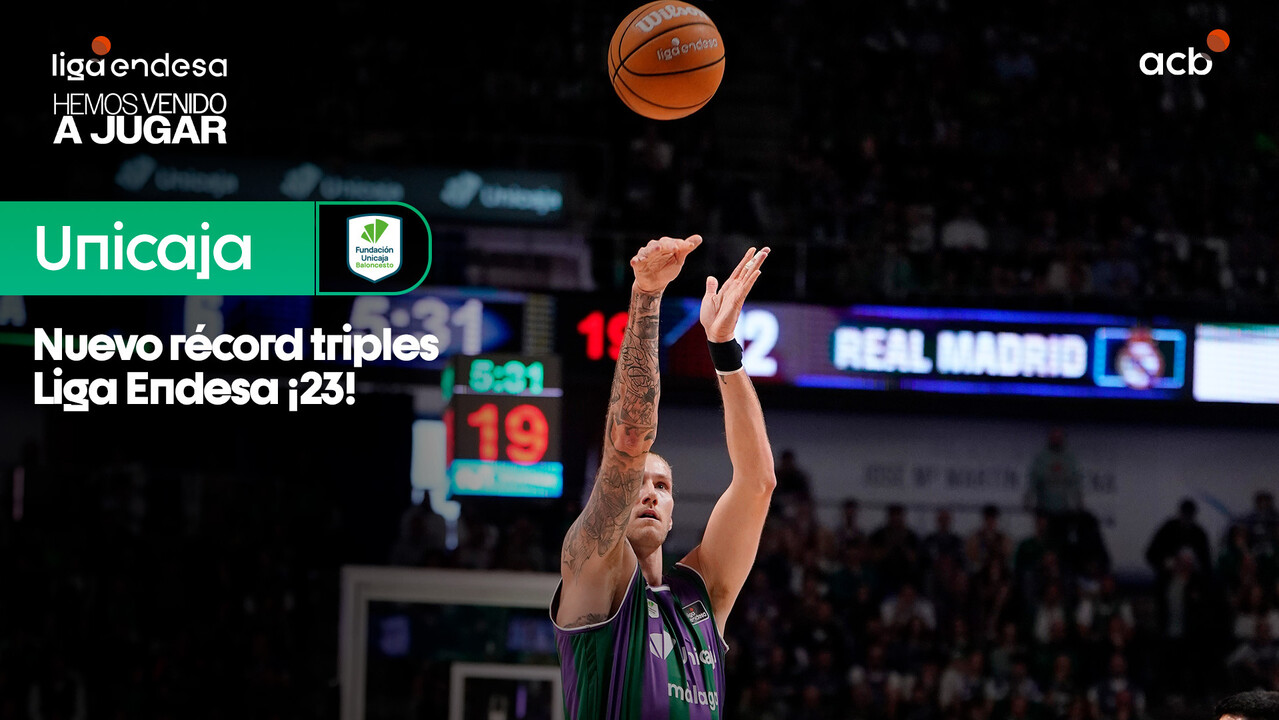 Unicaja bate el récord histórico de triples