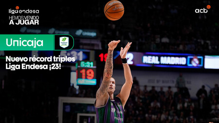 Unicaja bate el récord histórico de triples