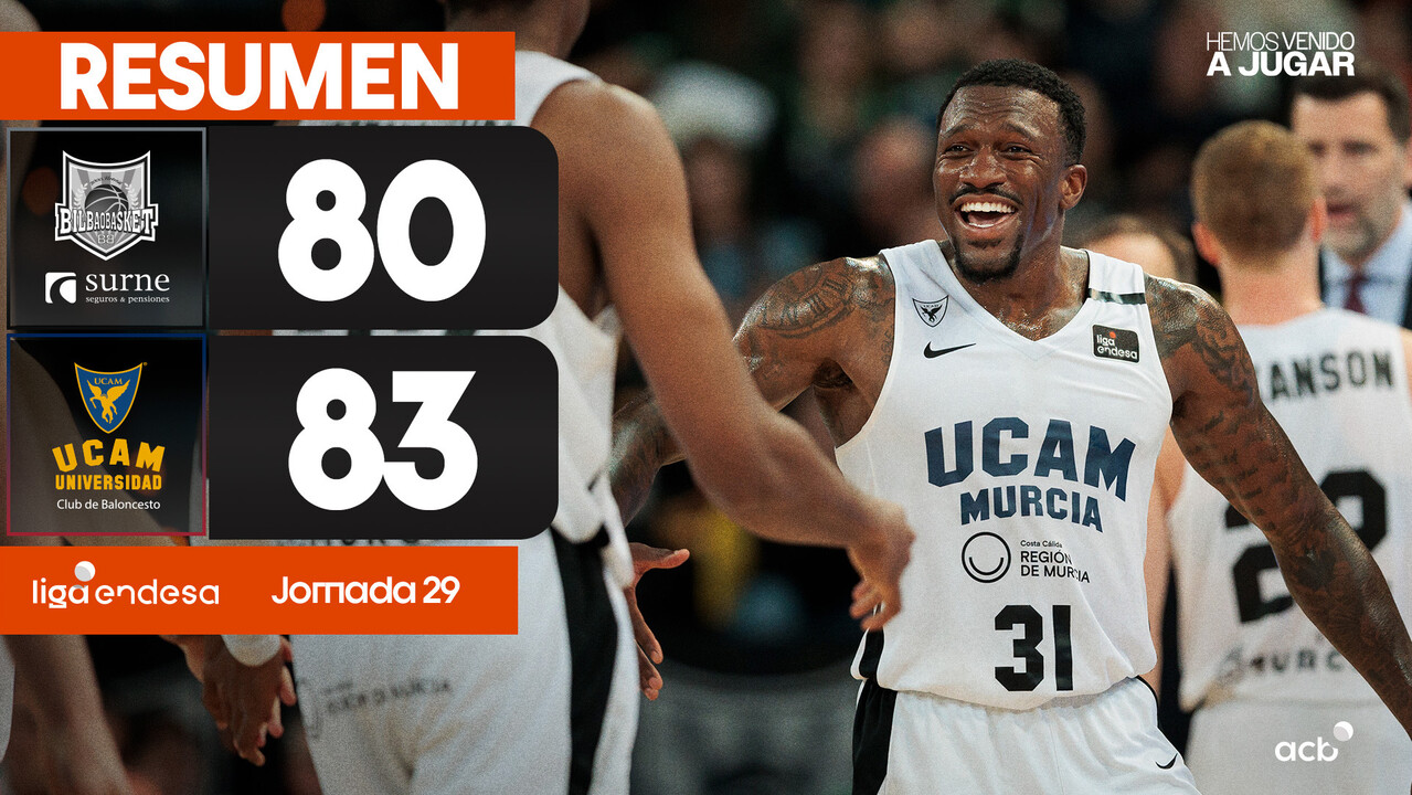 Resumen Surne Bilbao Basket 80 - UCAM Murcia 83 (J29)