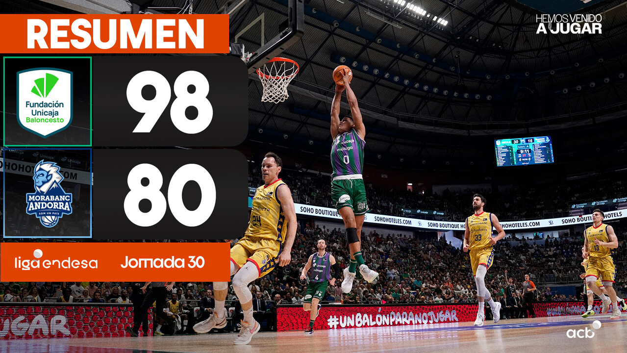 Resumen Unicaja 98 - MoraBanc Andorra 80 (J30)