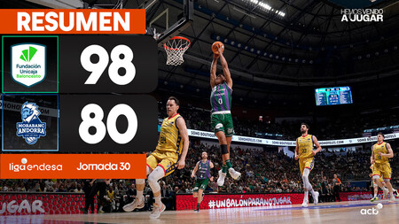 Resumen Unicaja 98 - MoraBanc Andorra 80 (J30)