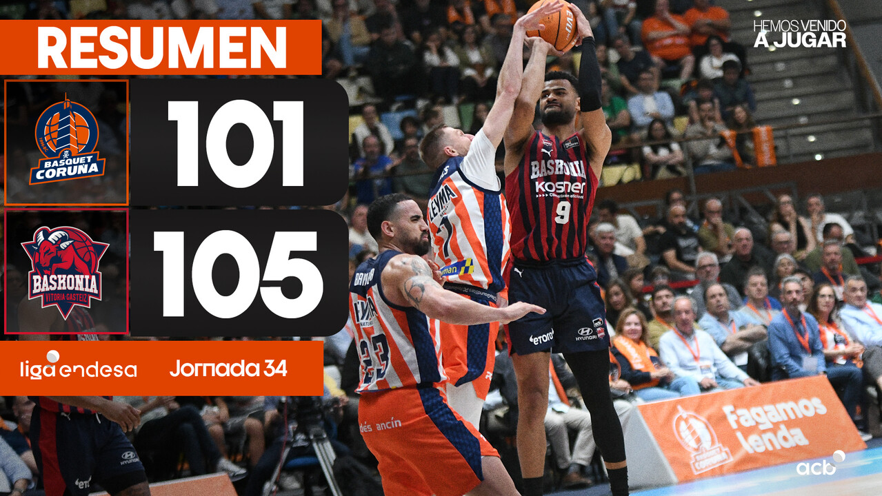 Resumen Leyma Coruña 101 - Baskonia 105 (J34)