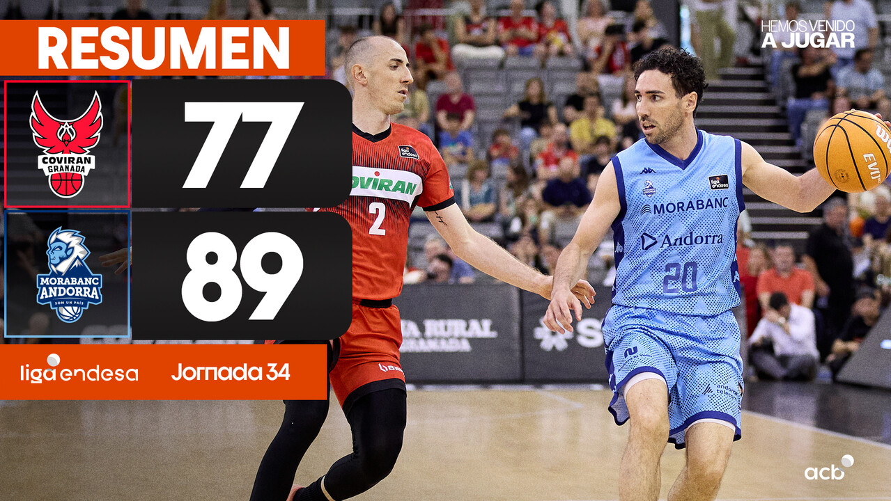 Resumen Coviran Granada 77 - MoraBanc Andorra 89 (J34)