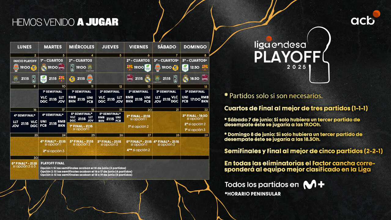 ¡Todas las fechas y horarios del Playoff! ¡Arranca el lunes!