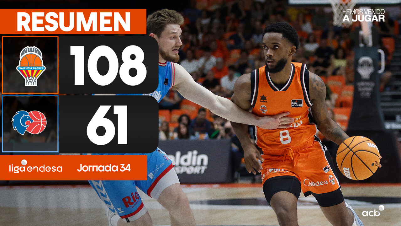 Resumen Valencia Basket 108 - Río Breogán 61 (J34)