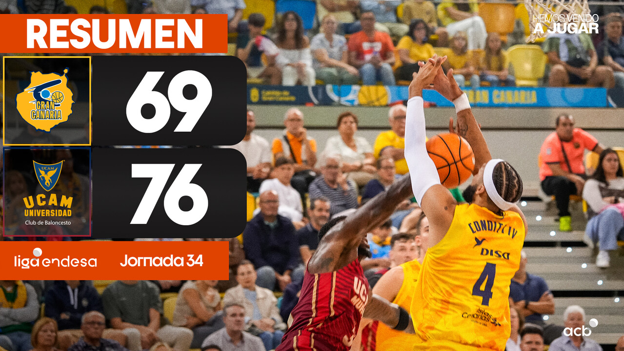 Resumen Dreamland Gran Canaria 69 - UCAM Murcia 76 (J34)
