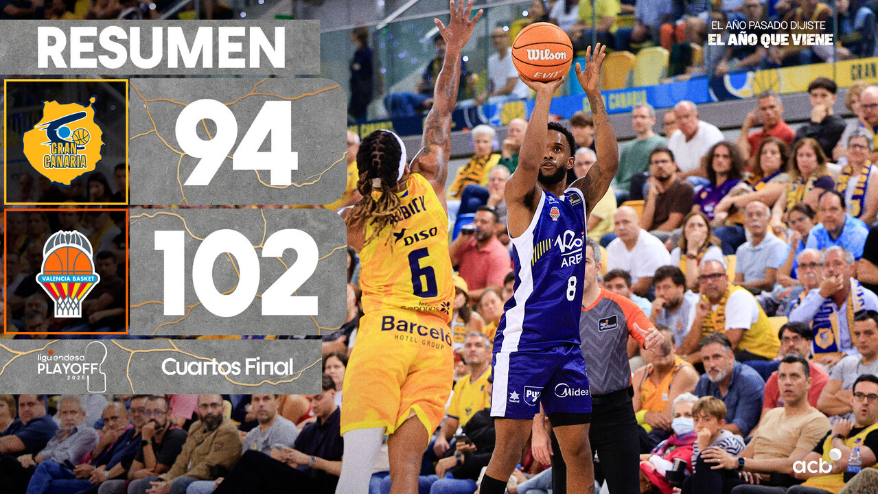 Resumen Dreamland Gran Canaria 94 - Valencia Basket 102 (J36)