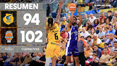 Resumen Dreamland Gran Canaria 94 - Valencia Basket 102 (J36)
