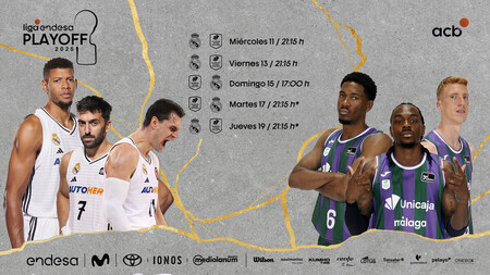 Real Madrid vs Unicaja, duelo en semifinales
