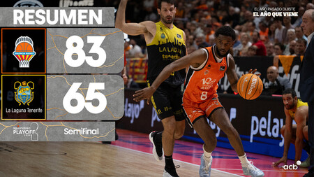 Resumen Valencia Basket 83 - La Laguna Tenerife 65 (1º semis)