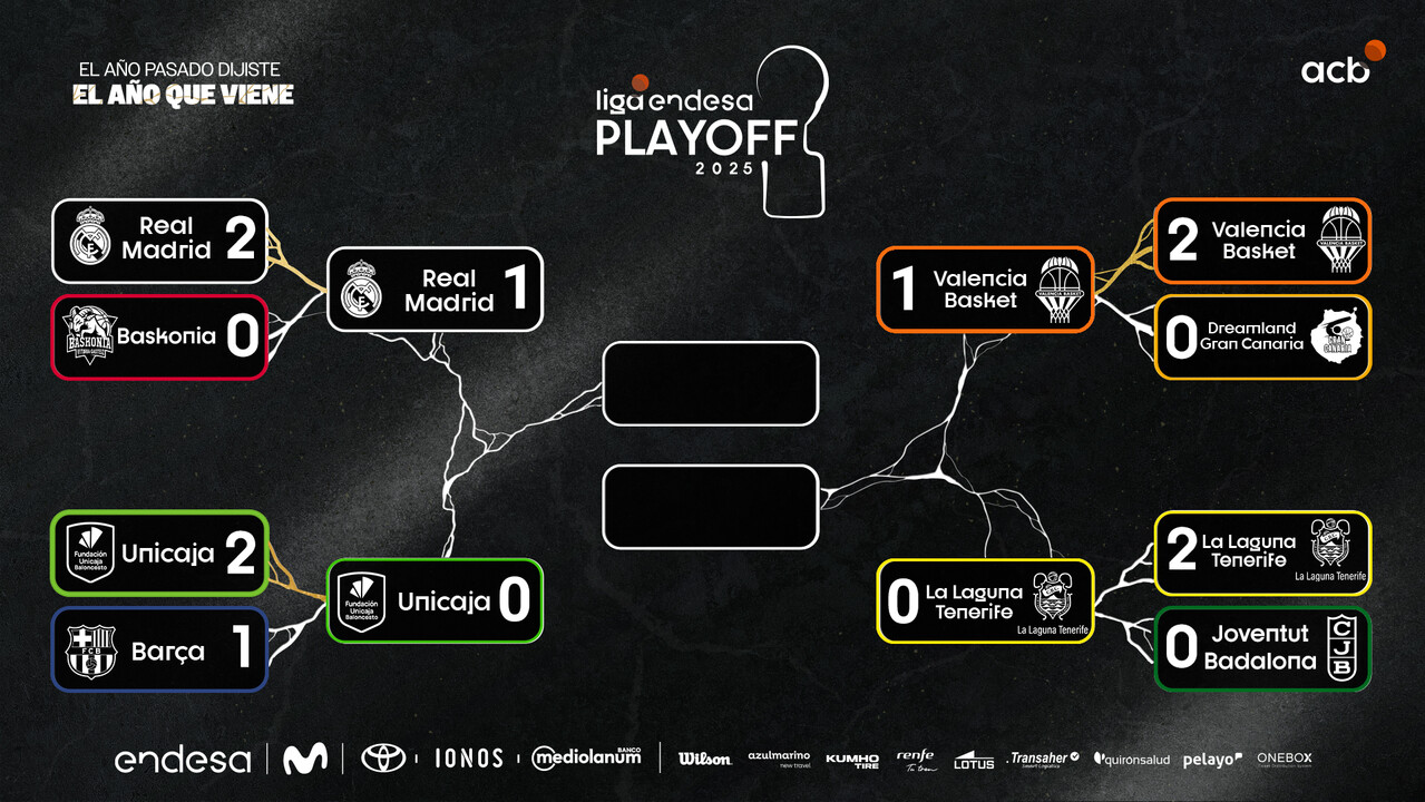 Los locales dan primero: ¡Así vivimos el arranque de las semis!