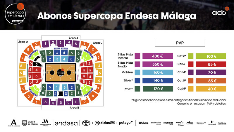 ¿Tienes ya tu abono para la Supercopa Endesa 2025?