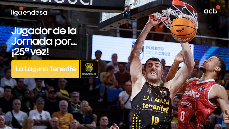 Gio Shermadini, ¡25 veces Jugador de la Jornada!