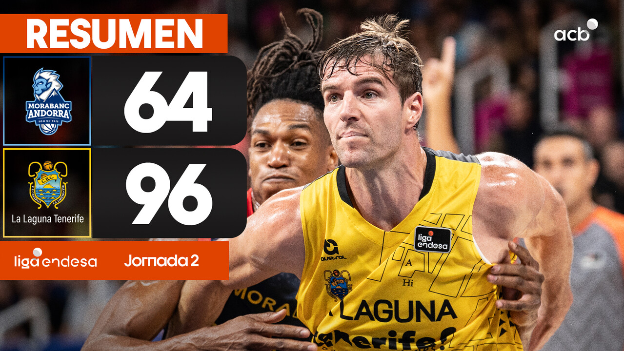 Resumen MoraBanc Andorra 64 - La Laguna Tenerife 96 (J2)